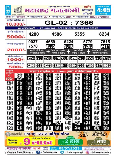 maharashtra gajlaxmi shani weekly draw